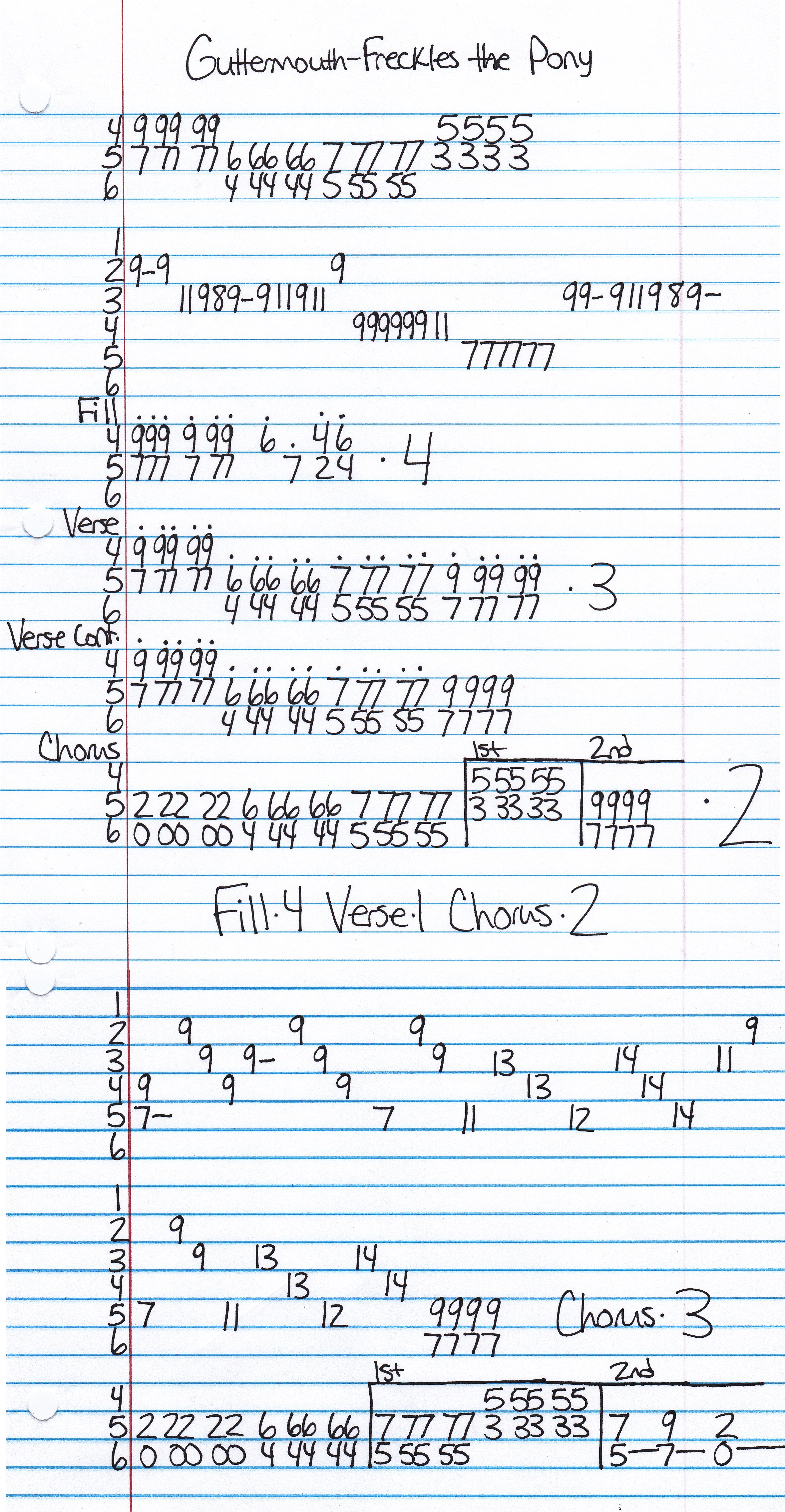 High quality guitar tab for Freckles The Pony by Guttermouth off of the album The Whole Enchilada. ***Complete and accurate guitar tab!***